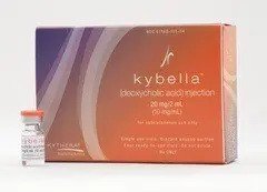 Kybella